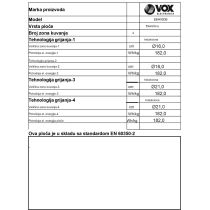 VOX indukcijska vgradna plošča EBI 400DB